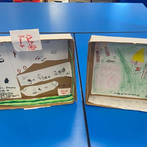 Museum Exhibit In A Box